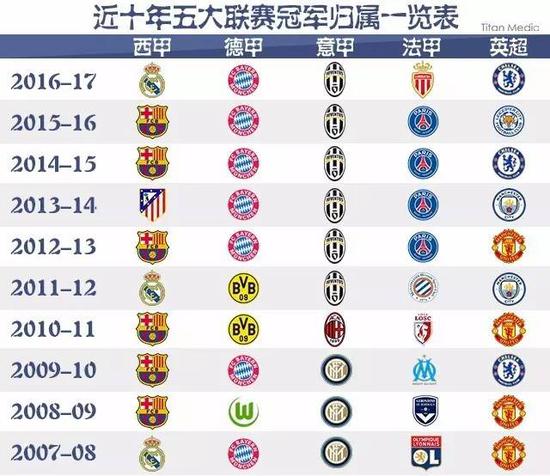 羽在国际赛